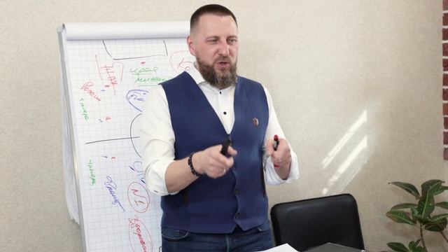 Эффективный руководитель, кто он?