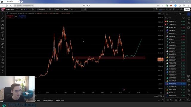 ПОКУЮ НА ВСЁ! АЛЬТСЕЗОН НАЧИНАЕТЬСЯ. ПРОГНОЗ ПО BTC и ETH КРИПТОВАЛЮТА 2025