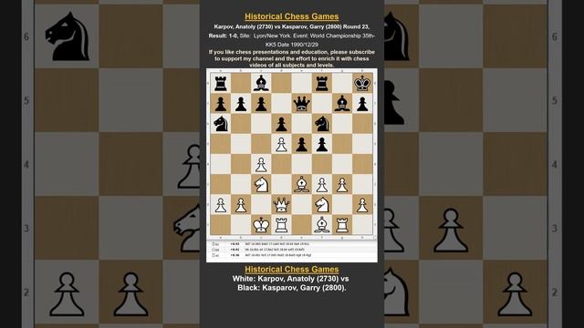 Karpov, Anatoly vs Kasparov, Garry, World Championship 35 r23,King's Indian Defense#Kasparov #Karpo