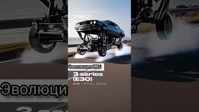 Evolution of BMW