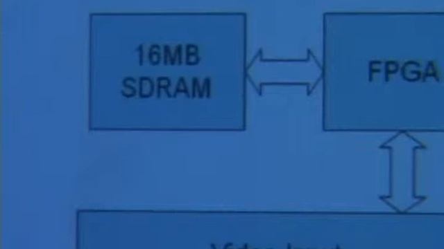 2008 DCC SuitSat 2 Update