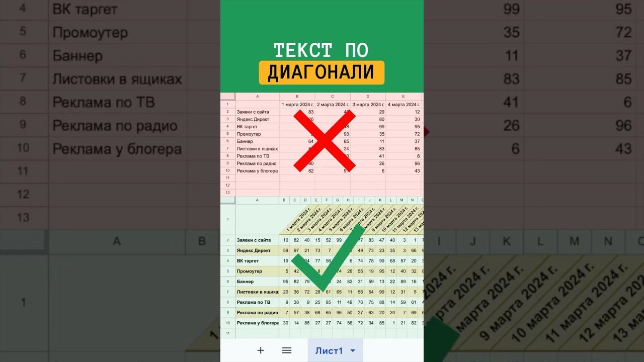 Как сделать компактную шапку в Google таблицах! #googlesheets #googleтаблицы