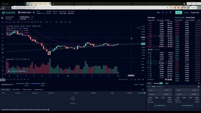 $HYDRA update, what’s going on with $LUNA, plus new high APR project?