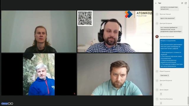Как продавать свои решения
