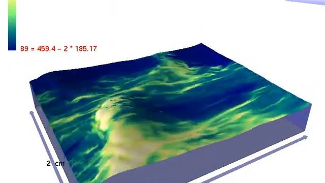 Boundary layer imaging at the Aeolotron wind wave tank (12Hz)