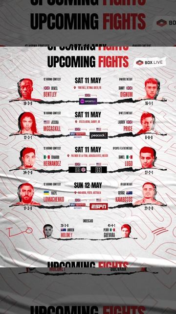 🥊 This Week's Fights 🥊 - Boxing This Weekend - 📅 11-12th May