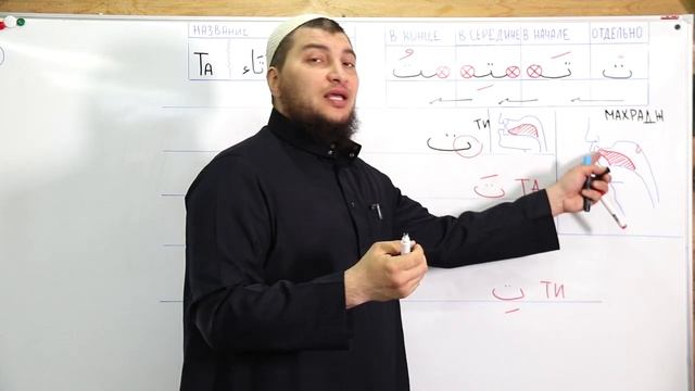 Уроки по чтению Коран 9