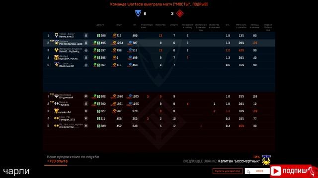 Warface на основе анпули 1 лигу) теперь на твинке попробуем)