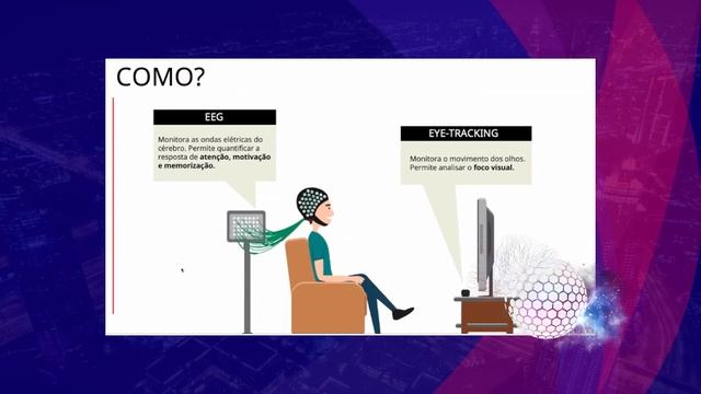 Neurotecnologias do consumo