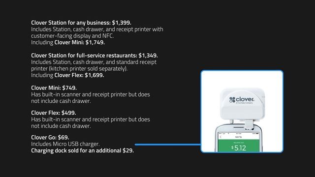 Clover POS: Hardware, Costs & Resellers
