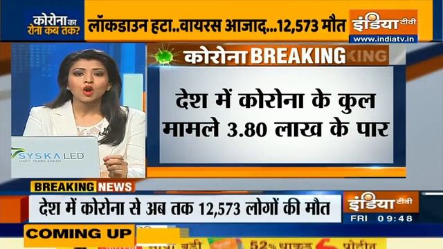 India reports highest single-day spike of 13,586 covid cases | IndiaTV