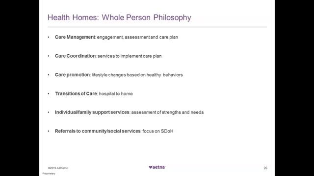 Housing and Transportation Supports: State and Local Activities