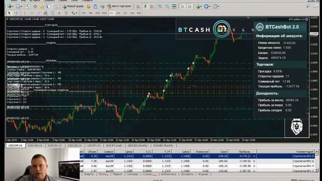Вебинар по настройкам от 20.04.2019 г. Вадим Чесноков.