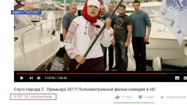 Кіно під відкритим небом