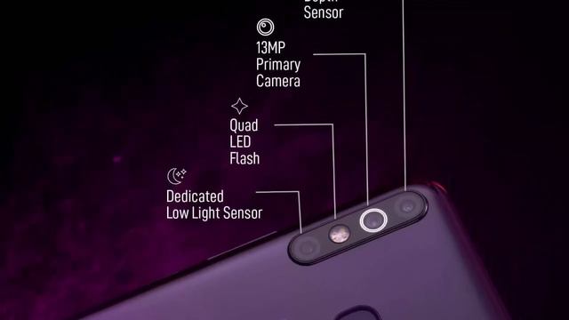 Infinix Hot 8 Launch In India With 6.5-inch display, 5,000mAh battery and More for Rs 6,999