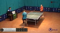 High School SUMY CUP Кулик - Пархоменко