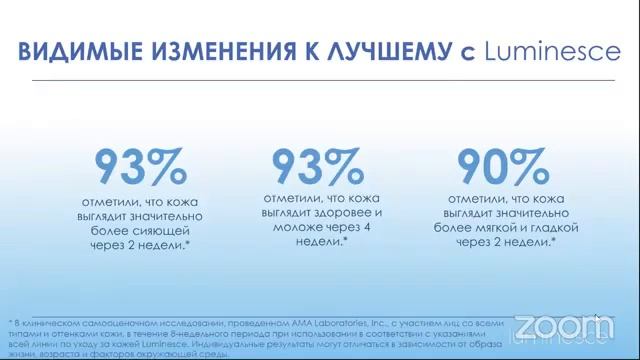 Линия Luminesce. Здоровая и молодая кожа