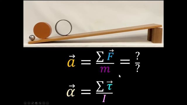 Rotational Inertia & Angular Acceleration (Torque and Rotational Dynamics: Part 3 of 3) AP Physics