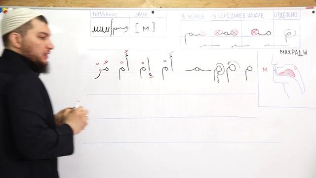 Уроки по чтению Коран 8