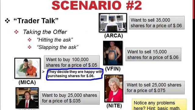 03 - Terminology and Functioning Part 1 from ClayTrader on Vimeo
