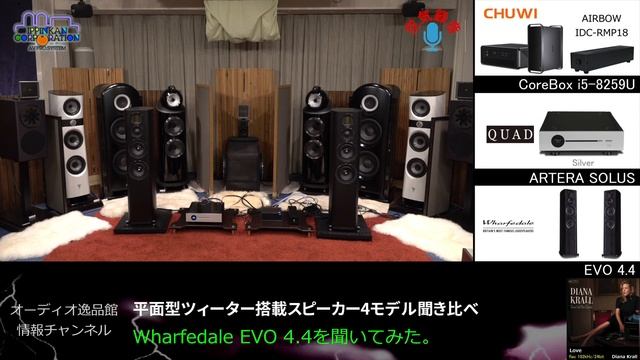Whafedale EVO4.4を聞いてみた平面型ツィーター搭載スピーカー聞き比べ４空気録音