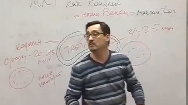 Вся правда о кофе