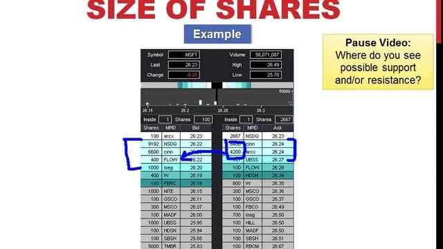 06 - Establishing the Context of Risk from ClayTrader on Vimeo