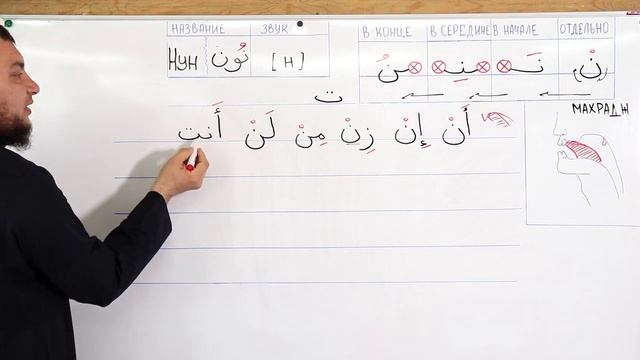 Уроки по чтению Коран 10