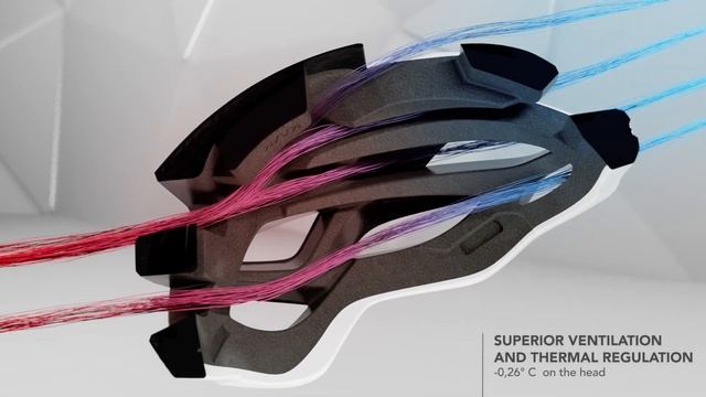 KASK ELEMENTO - Technical Features