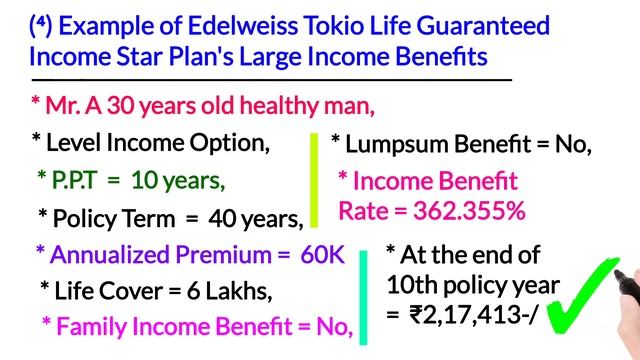 Edelweiss tokio life guaranteed income star plan | guaranteed income star plan large income option