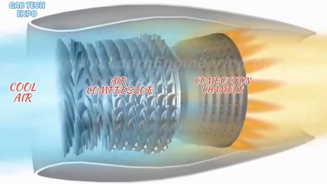 I made a homemade jet engine | diy jet engine