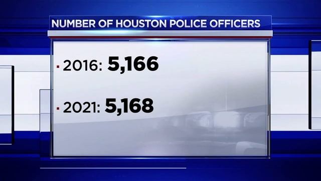 Mayor Turner announces $44M 'One Safe Houston' crime initiative