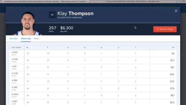 FanDuel NBA line-up suggestions - Feb 2nd 2017