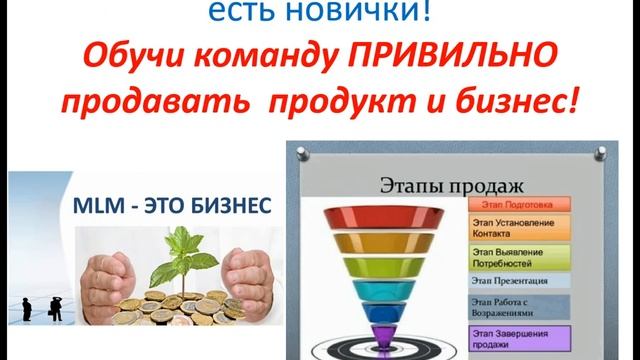 Пять ступеней продаж косметики ACLON