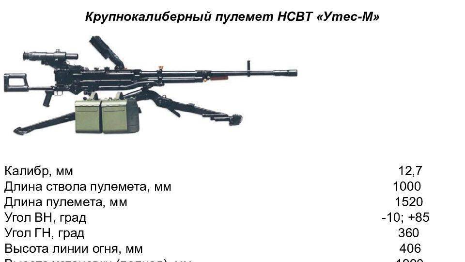НСВТ