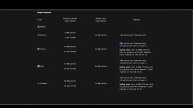 FUNDROP от MINTFUN | ВТОРОЙ СЕЗОН | УЧАСТВУЕМ В ТРЕХ ДРОПАХ ОДНОВРЕМЕННО