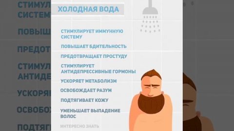 Польза холодной и теплой воды