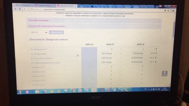 Мой доход в Эйвон/Новое звание
