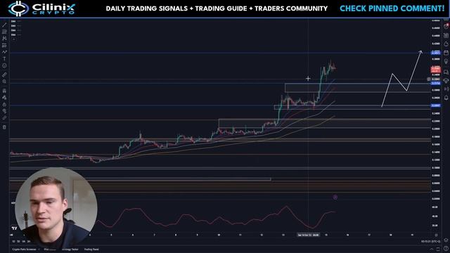 WILL LOOM HIT $0.5!?🔥 | LOOM NETWORK PRICE PREDICTION & NEWS 2023!