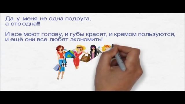 Суть бизнеса в картинках за 5 минут