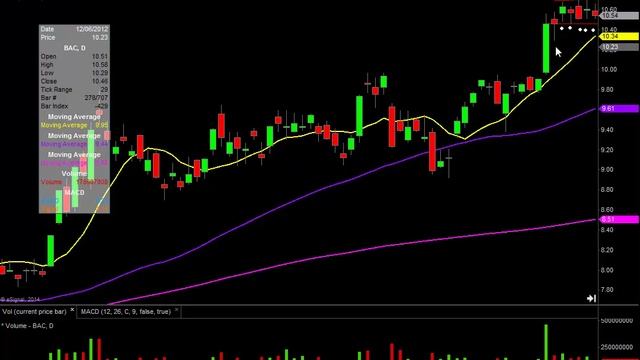 21. The Speculation Buy Case Studies Part 01