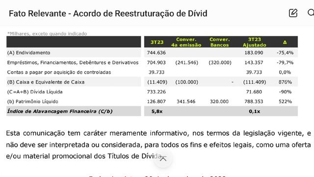 SEQL3- Sequoia. Ação de centavos pode disparar  depois desta notícia!