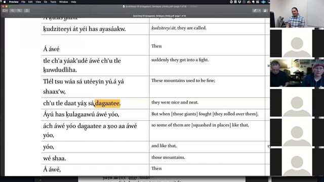 Tlingit Oral Literature — 02-27-2019