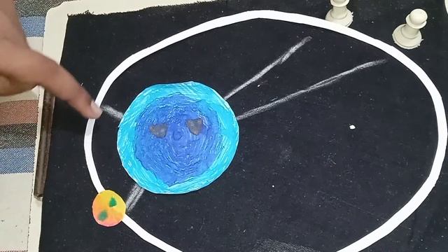 Kepler's laws of planetary motion |part- 2 | #physics #keplerplanet