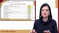 Direito Eleitoral Direto ao ponto. Saiba o que vai cair na sua prova - Prof. Nelma Fontana