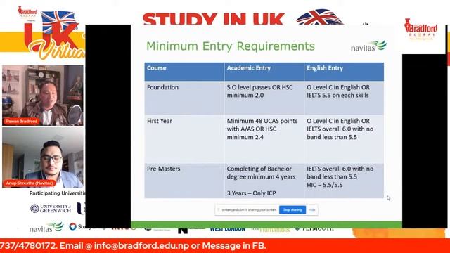 Want to apply to UK with low academic or low IELTS?? Then watch us live today!
