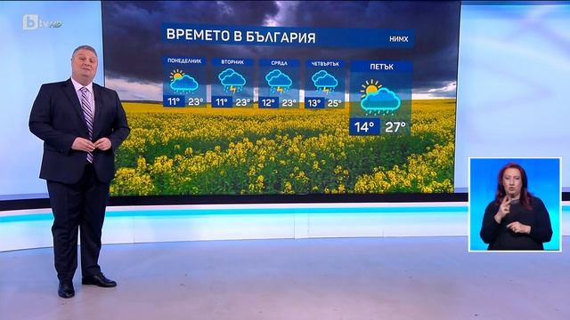 BTV Времето (26.05.2024 г. – централна емисия) | БТВ