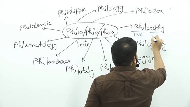 Vocabulary Development by Satyendra Sir Vocabulary Tricks by Root Word Method SSC CGL 2019, Banking