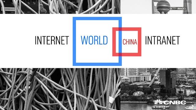 What is China censoring online? | CNBC Explains