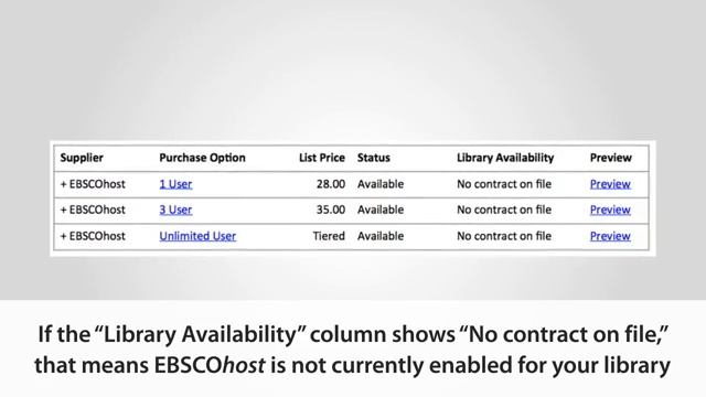 YBP Library Services -- Adding EBSCO to your Approval Plan Profile